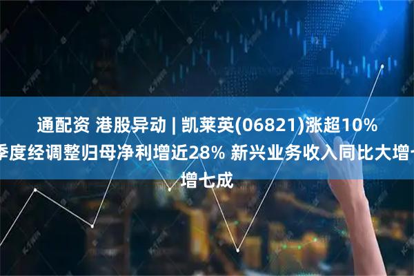 通配资 港股异动 | 凯莱英(06821)涨超10% 一季度经调整归母净利增近28% 新兴业务收入同比大增七成
