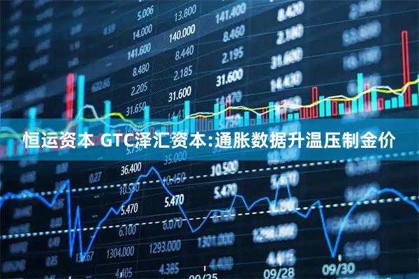 恒运资本 GTC泽汇资本:通胀数据升温压制金价