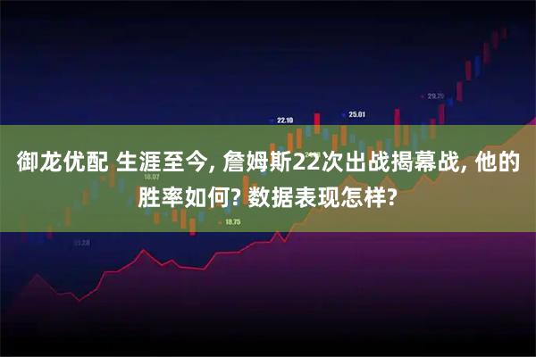 御龙优配 生涯至今, 詹姆斯22次出战揭幕战, 他的胜率如何? 数据表现怎样?